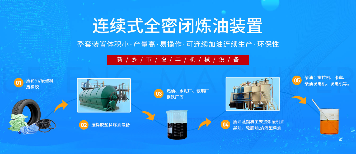 新鄉(xiāng)市悅豐機(jī)械設(shè)備有限公司